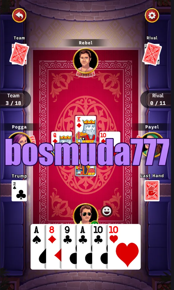 bosmuda777 Masuk